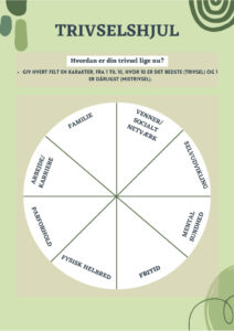 Holoslife, Ansigstzonerefleksterapi, egenomsorg, velvære, Mental sundhed, sund livsstil